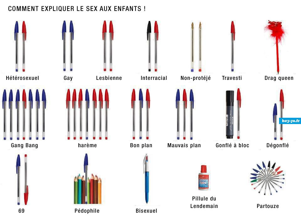 sexe aux enfants